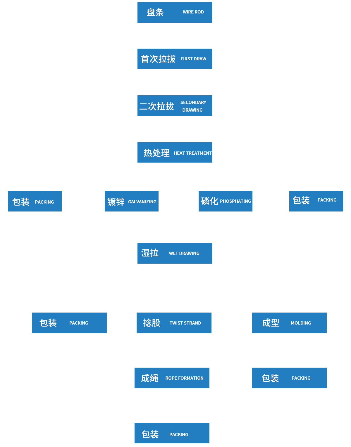 未標題-5.png